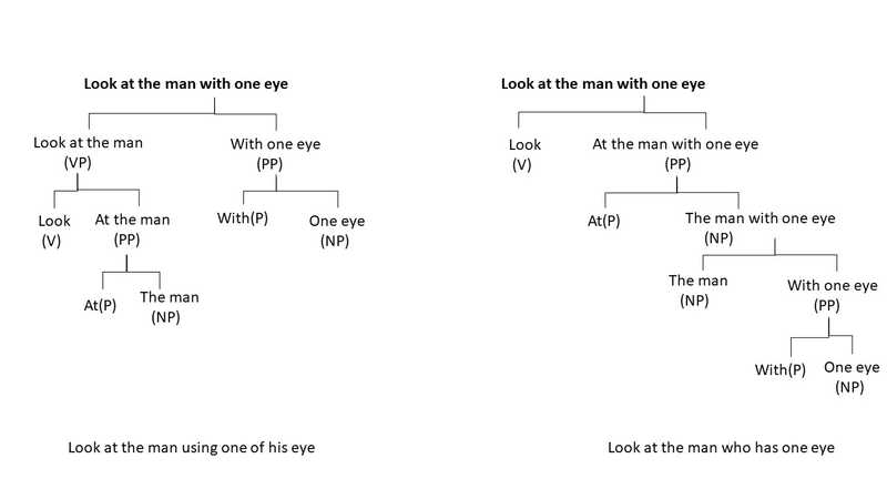 one_eye