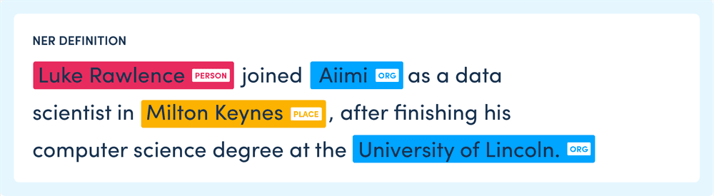 NLP - Named Entity Recognition