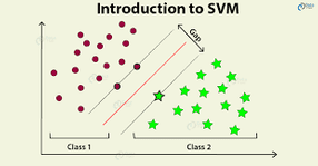 Support Vector Machines