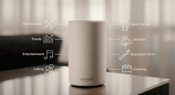 NLP - Topic Modelling