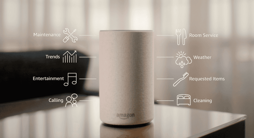 NLP - Topic Modelling