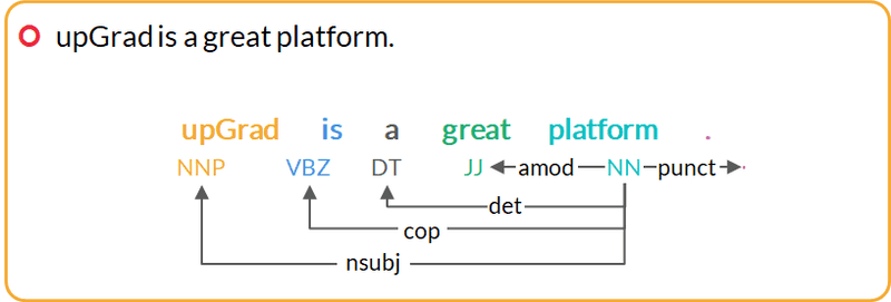 UpGrad_dependency