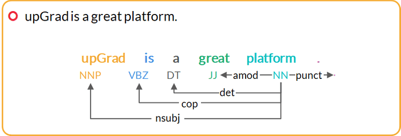 UpGrad_dependency